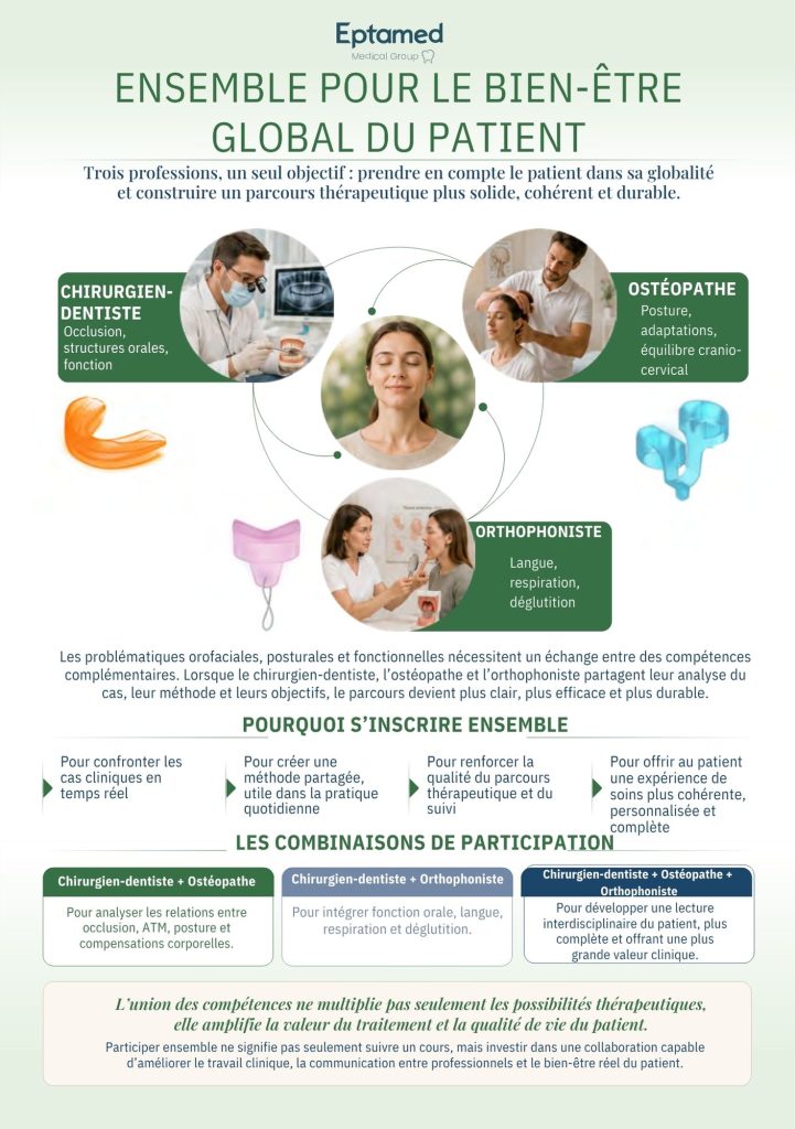 Odontologie intégrée « Equilibri », les 7 et 8 mai 2027, à Dossobuono
